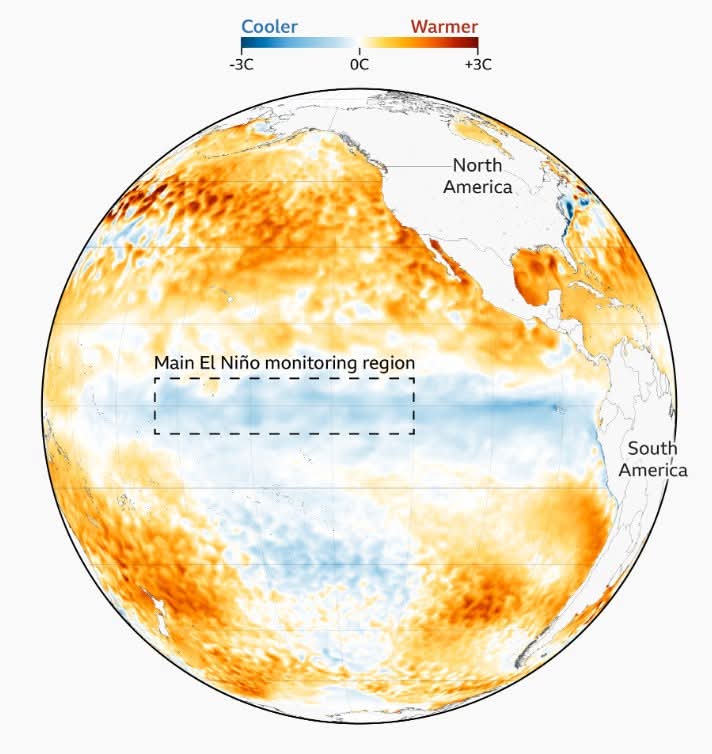 Το ισχυρότερο El Nino των τελευταίων δεκαετιών αναμένεται σύμφωνα με τους επιστήμονες 