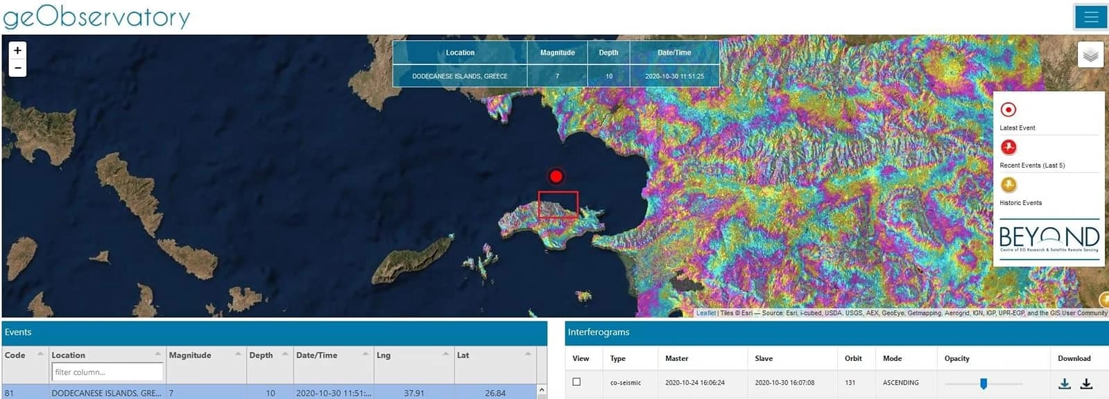 Σάμος, η επόμενη ημέρα μετά τον καταστροφικό σεισμό.