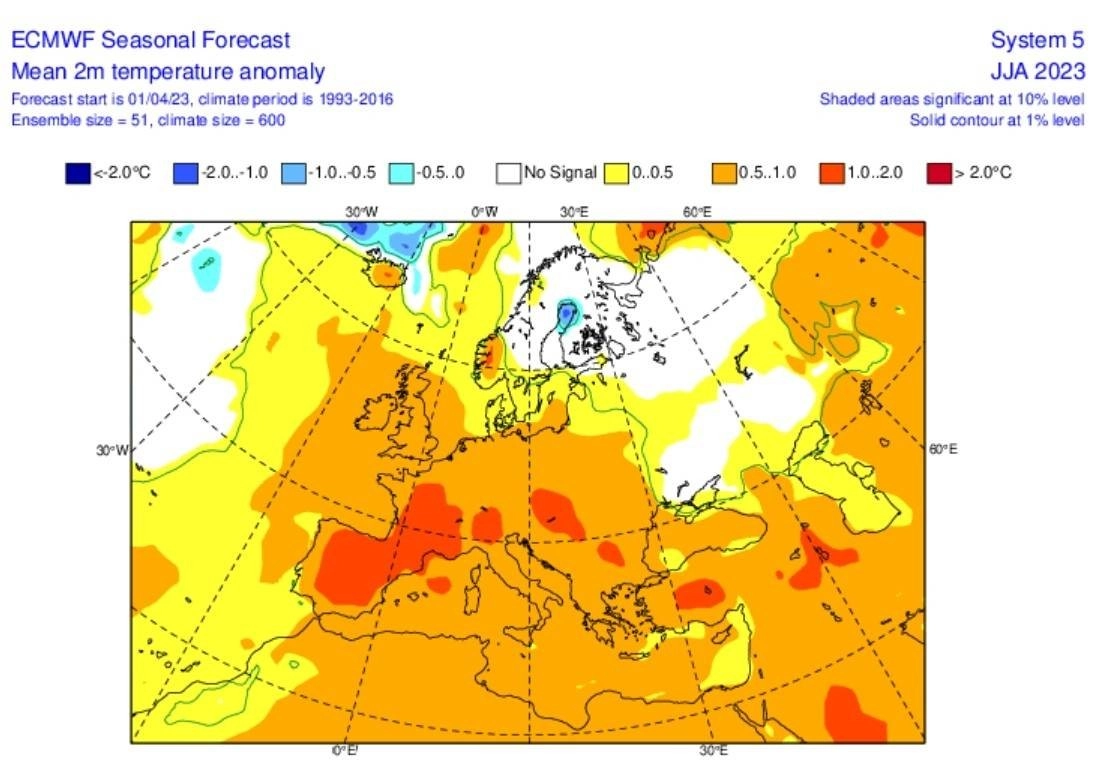 Πρώτη εκτίμηση του μαθηματικού μοντέλου ECMWF για το καλοκαίρι του 2023 στην Ευρώπη