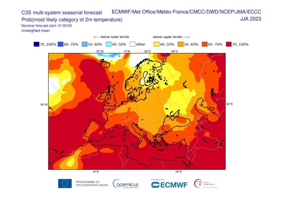 Καλοκαίρι 2023 από το σύστημα CopernicuS : Αρκετά θερμό μεν αλλά όχι ακραίο θερμοκρασιακά και με πολλές βροχές πιθανόν στην Ν.Ευρώπη