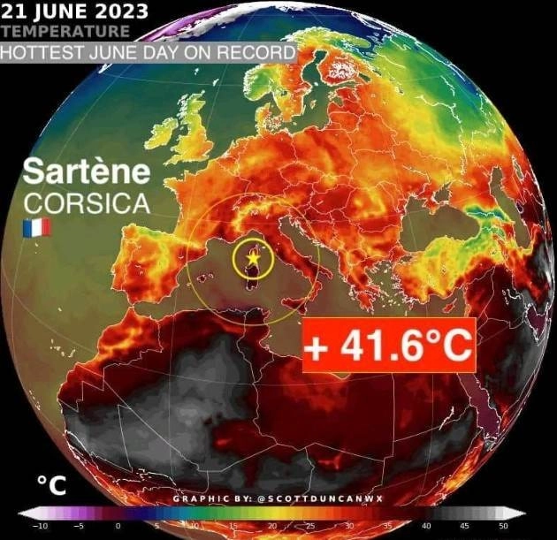 Ρεκόρ μέγιστης θερμοκρασίας όλων των εποχών για τον Ιούνιο στην Κορσική με τον υδράργυρο να αγγίζει τους 41,6 βαθμούς κελσίου
