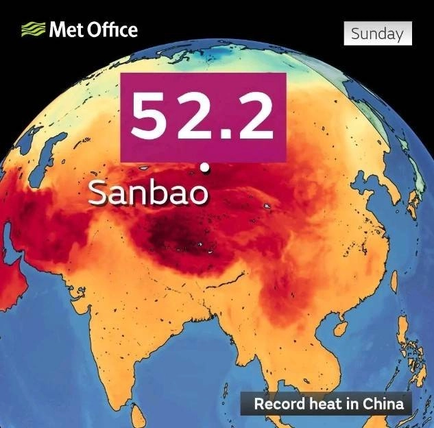 Κίνα : Ρεκόρ όλων των εποχών σημειώθηκε στο Σανμπάο την περασμένη Κυριακή με τον υδράργυρο να αγγίζει τους 52,2 βαθμούς κελσίου