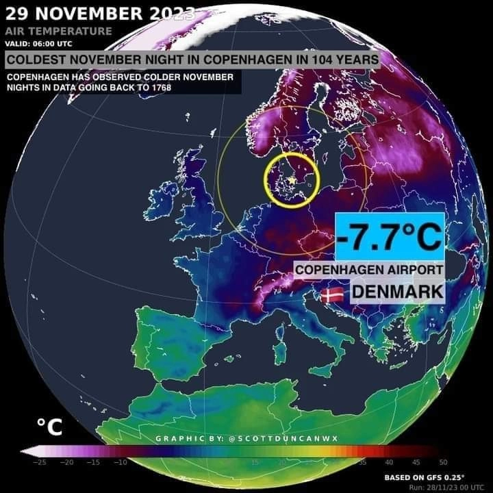 Δανία : Κατέγραψε την πιο κρύα νύχτα των τελευταίων 30 ετών και η Κοπεγχάγη έσπασε το ρεκόρ των τελευταίων 104 ετών για τον Νοέμβριο