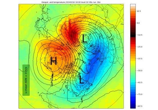 Νέα Αιφνίδια Στρατοσφαιρική Θέρμανση θα συμβεί στα μέσα Φεβρουαρίου - Με ποιον τρόπο θα επηρεάσει την Ευρώπη και τη χώρα μας