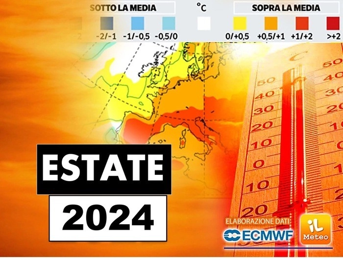 Καλοκαίρι: 2024 Νέα Μακροπρόθεσμη πρόβλεψη για τον Ιούλιο και τον Αύγουστο.