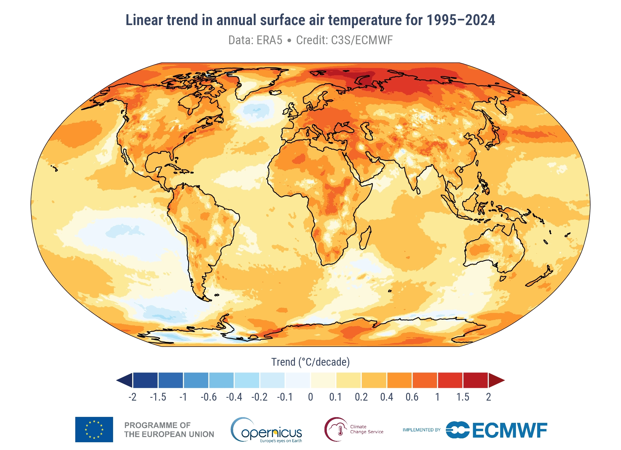 Γνωρίζατε ότι η Ευρώπη είναι η πιο γρήγορη ήπειρος που θερμαίνεται και ότι η Αρκτική θερμαίνεται ακόμα πιο γρήγορα;