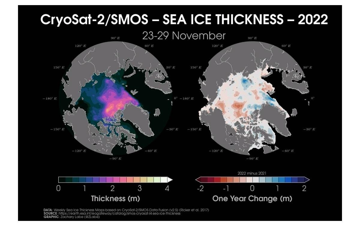 Κλίμα : Η έκταση του θαλάσσιου πάγου στον Αρκτικό Ωκεανό αυξάνεται ταχύτατα τις τελευταίες εβδομάδες
