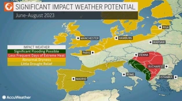 AccuWeather : Εποχιακή εκτίμηση για το καλοκαίρι του 2023 στην Ευρώπη