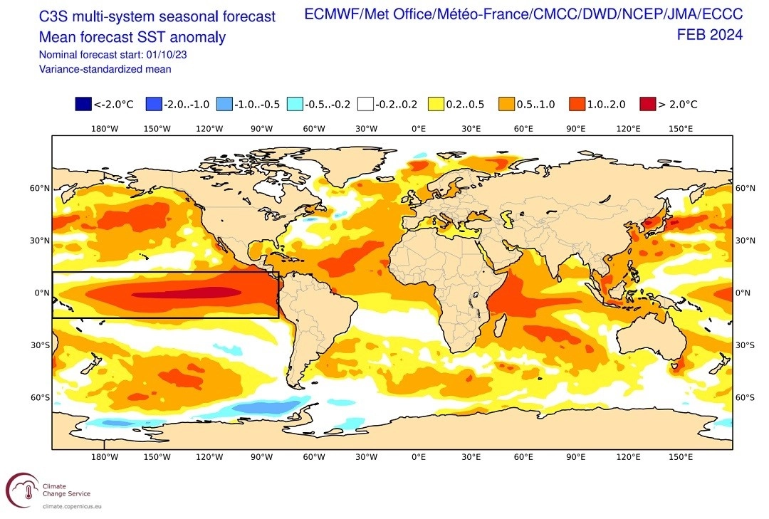 Τι είναι η θερμή φάση Ελ Νίνιο και πώς αναμένεται να επηρεάσει το παγκόσμιο κλίμα τους επόμενους μήνες 
