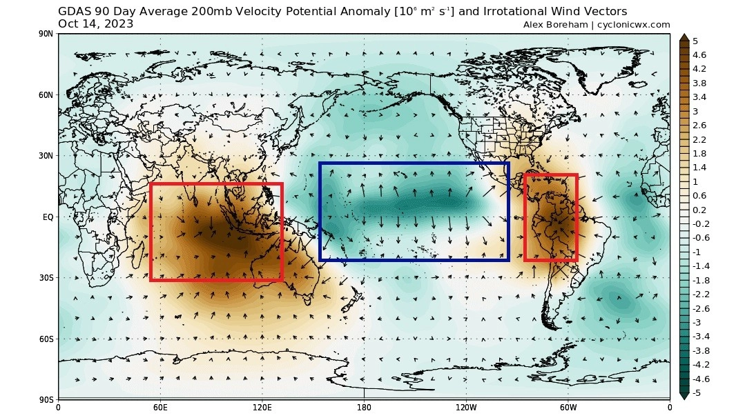 Τι είναι η θερμή φάση Ελ Νίνιο και πώς αναμένεται να επηρεάσει το παγκόσμιο κλίμα τους επόμενους μήνες 