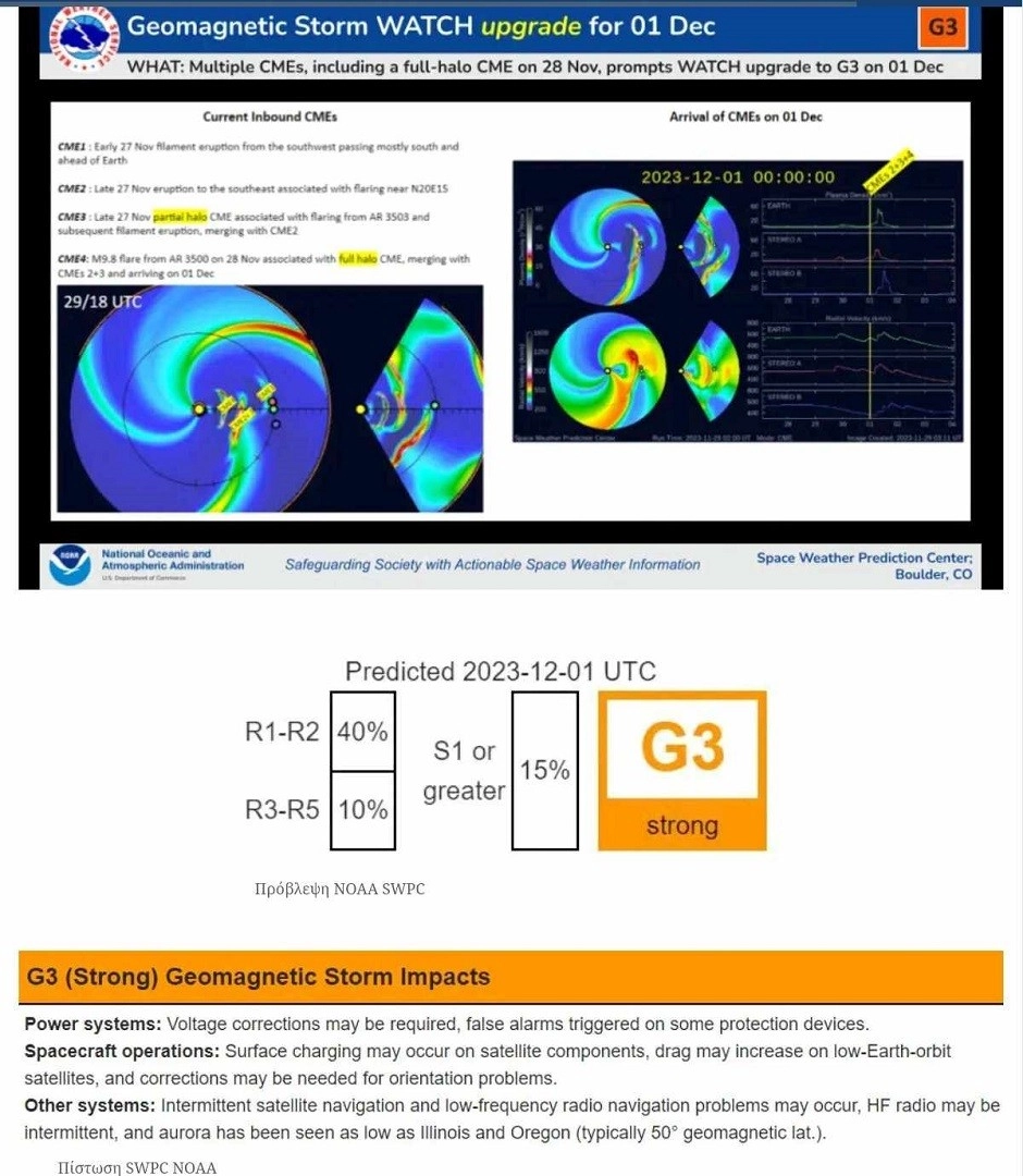 Ο Δεκέμβριος ξεκινά με μία ισχυρή γεωμαγνητική καταιγίδα κατηγορίας G3 - Πιθανόν να γίνει ορατό το Βόρειο Σέλας σε ολόκληρη την Ευρώπη