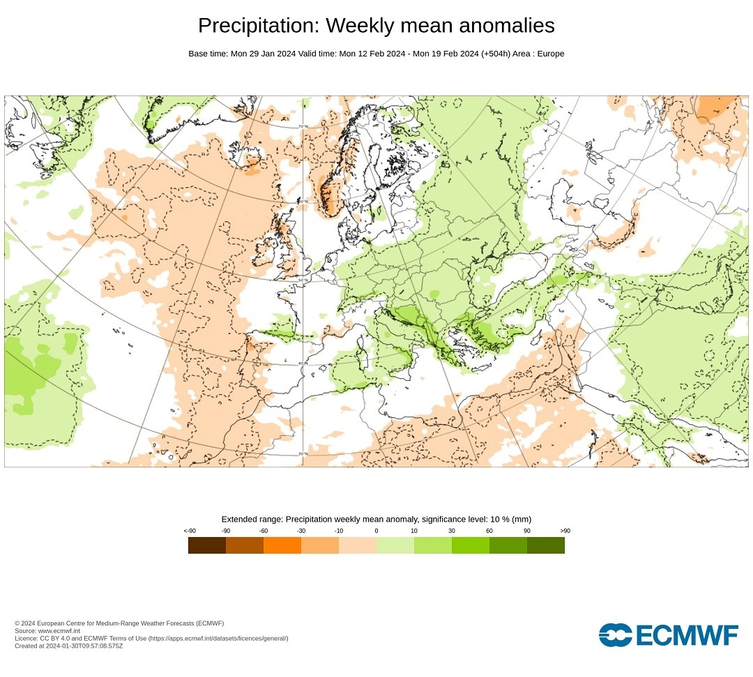 Μεσοπρόθεσμη εκτίμηση έως τέλος Φεβρουαρίου.
