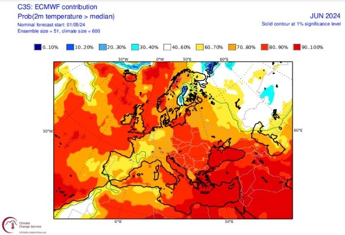 ΜΑΚΡΟΠΡΟΘΕΣΜΗ ΕΚΤΙΜΗΣΗ ΚΑΛΟΚΑΙΡΙ 2024 &ndah; ΕΛΛΑΔΑ &ndah; ΕΥΡΩΠΗ.