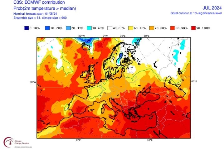 ΜΑΚΡΟΠΡΟΘΕΣΜΗ ΕΚΤΙΜΗΣΗ ΚΑΛΟΚΑΙΡΙ 2024 &ndah; ΕΛΛΑΔΑ &ndah; ΕΥΡΩΠΗ.