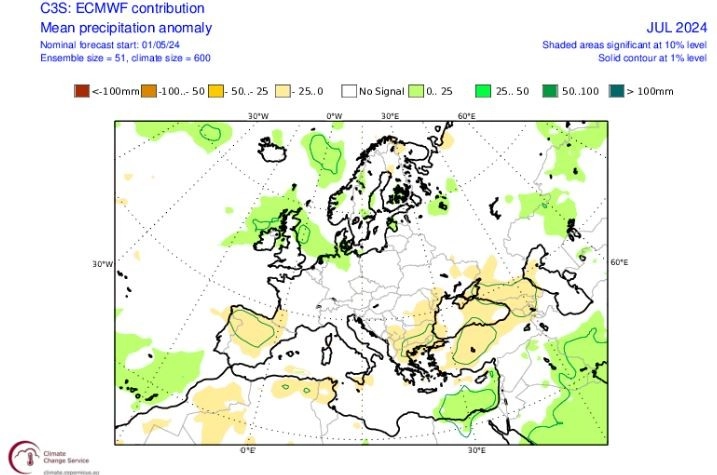 ΜΑΚΡΟΠΡΟΘΕΣΜΗ ΕΚΤΙΜΗΣΗ ΚΑΛΟΚΑΙΡΙ 2024 &ndah; ΕΛΛΑΔΑ &ndah; ΕΥΡΩΠΗ.