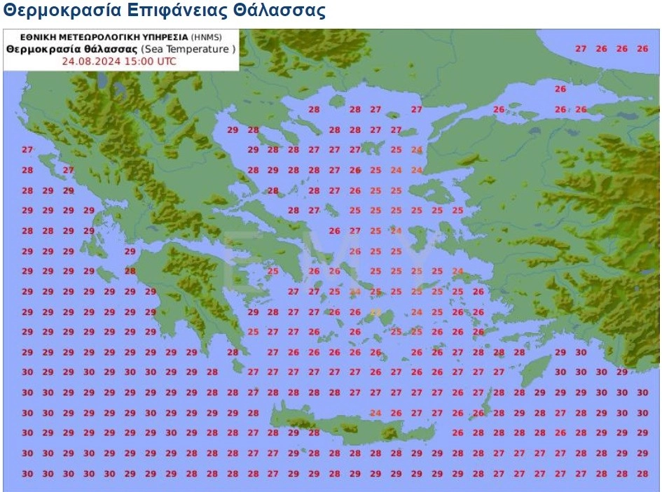Ο κρίσιμος ο ρόλος της θερμοκρασίας των νερών της Μεσογείου στον καιρό της χώρας μας. Μετρήσεις θερμοκρασίας και αποκλίσεις.