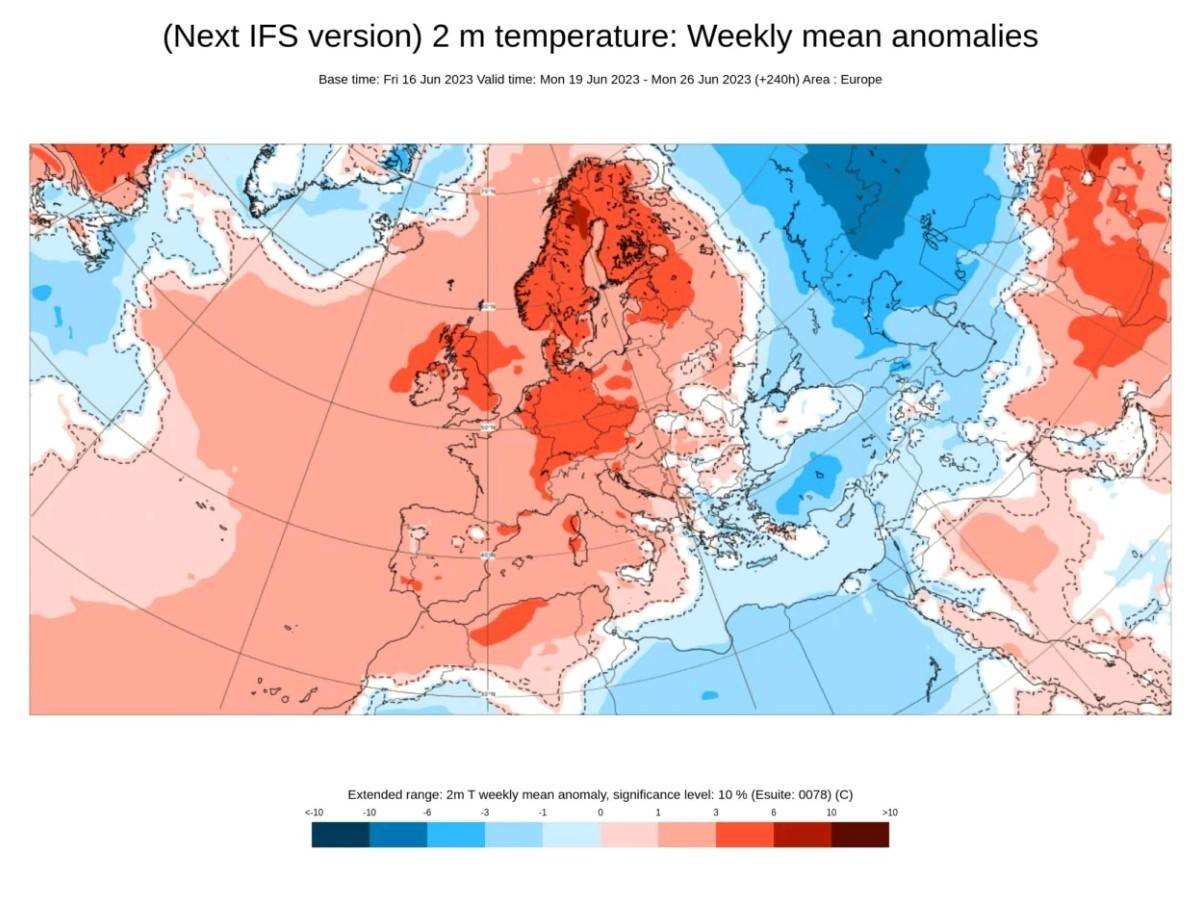 Ιταλοί Μετεωρολόγοι : Καμία περιοχή της Ιταλίας δεν θα δει θερμοκρασίες των 40 βαθμών κελσίου, ούτε η Ν.Α Ευρώπη την νέα εβδομάδα