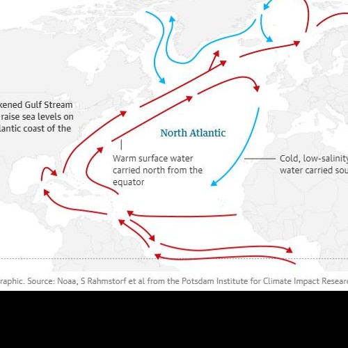 Ατλαντικός Ωκεανός: Το σύστημα κυκλοφορίας των ρευμάτων όλο και πιο κοντά στο «καταστροφικό» σημείο καμπής